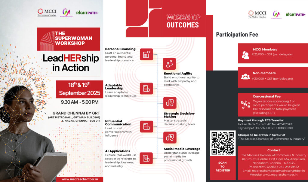 The Superwoman Workhsop: LeadHERship in Action