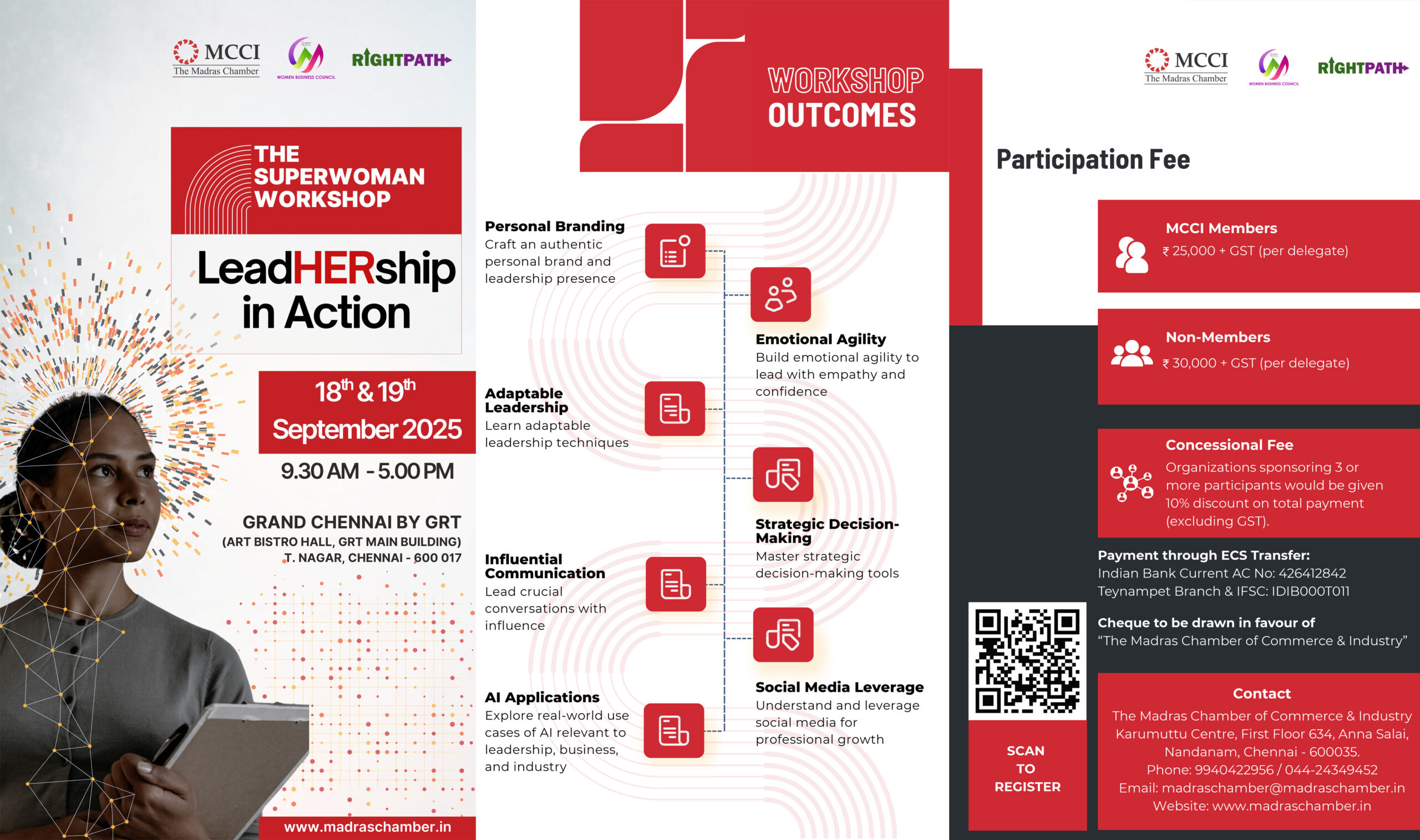 The Superwoman Workhsop: LeadHERship in Action