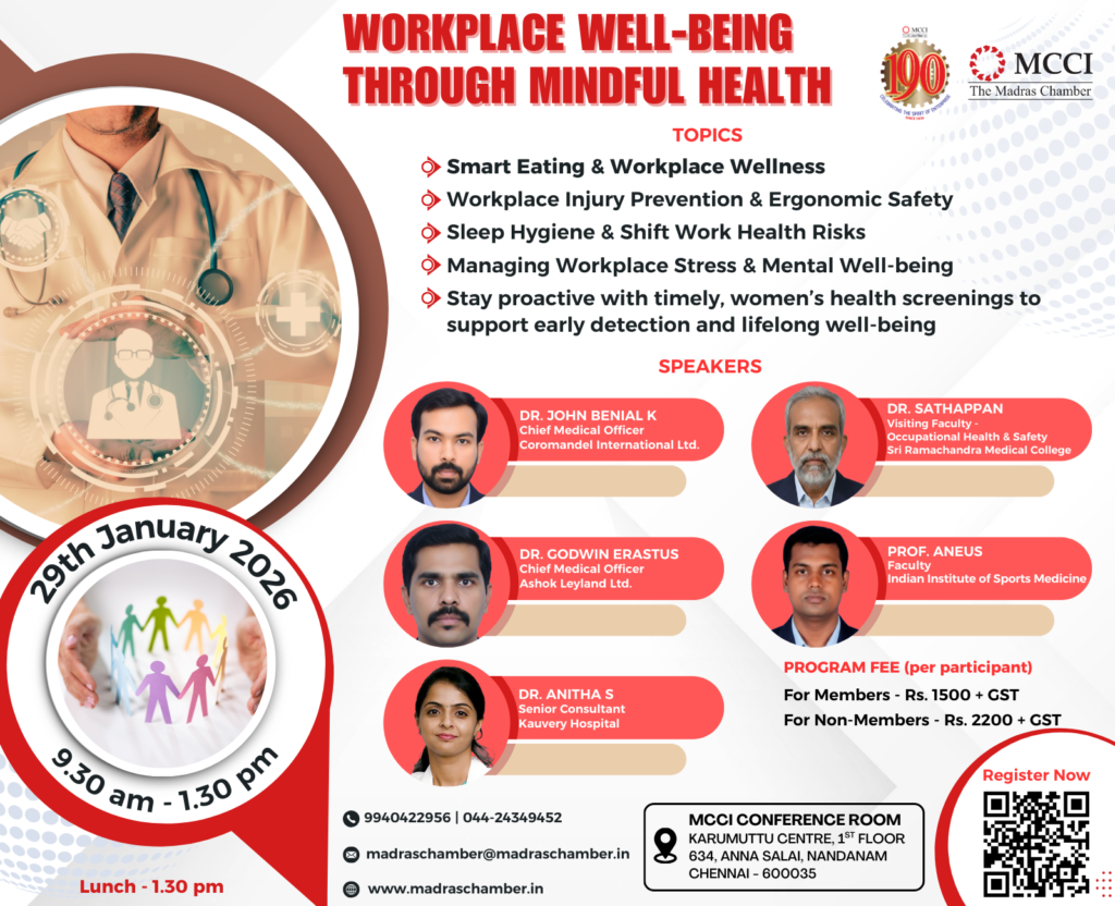 Workplace Well-Being Through Mindful Health